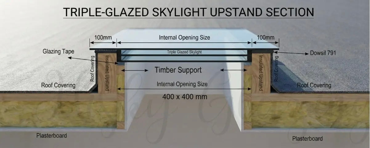 Triple Glazed Flat Roof Skylight | Frameless Design